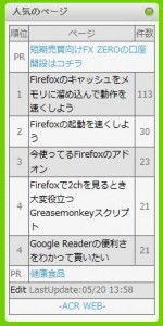 左サイドバーにあるランキング