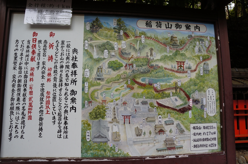 千本鳥居のさらに奥 千本鳥居のさらに奥