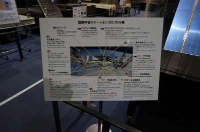 国際宇宙ステーションの説明