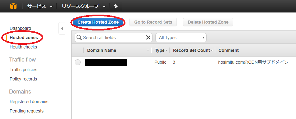 hosted zone を作る