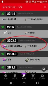 やっとリーグパワーが2200超えた