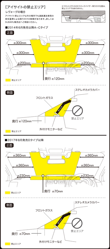 レヴォーグにドライブレコーダーのzdr 015を付けた 星光のつれづれ日記